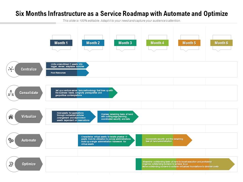 Six_Months_Infrastructure_As_A_Service_Roadmap_With_Automate_And_Optimize_Structure_Slide_1.jpg
