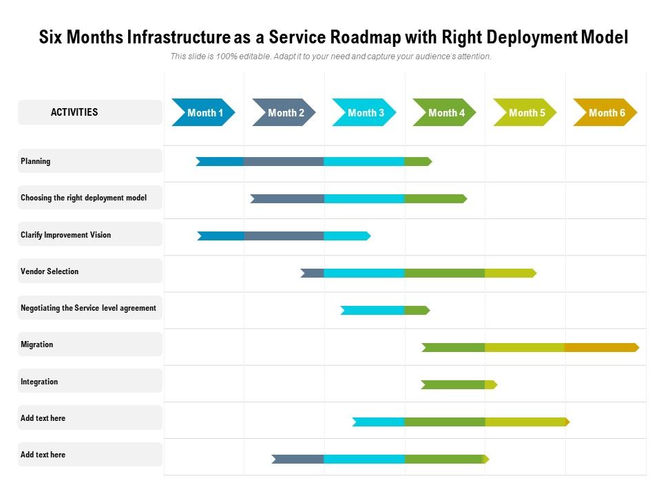 Six_Months_Infrastructure_As_A_Service_Roadmap_With_Right_Deployment_Model_Themes_Slide_1.jpg