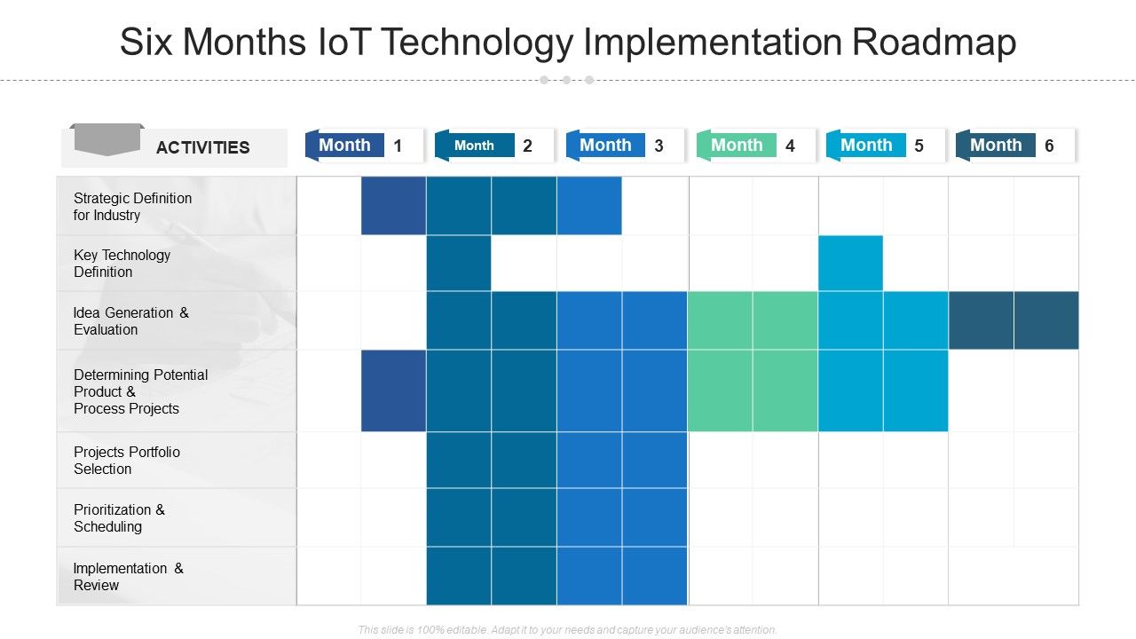 Six_Months_Iot_Technology_Implementation_Roadmap_Brochure_Slide_1.jpg