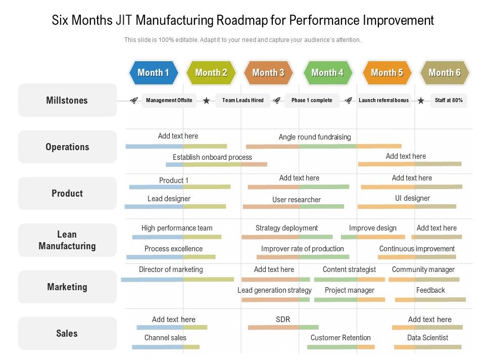 Six_Months_JIT_Manufacturing_Roadmap_For_Performance_Improvement_Infographics_Slide_1.jpg