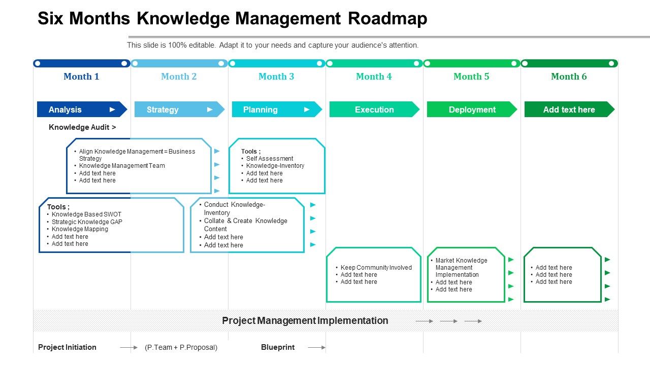 Six_Months_Knowledge_Management_Roadmap_Infographics_Slide_1.jpg