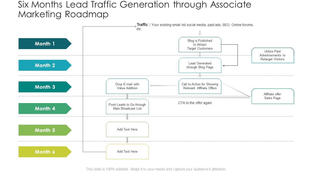 Six_Months_Lead_Traffic_Generation_Through_Associate_Marketing_Roadmap_Introduction_PDF_Slide_1.jpg