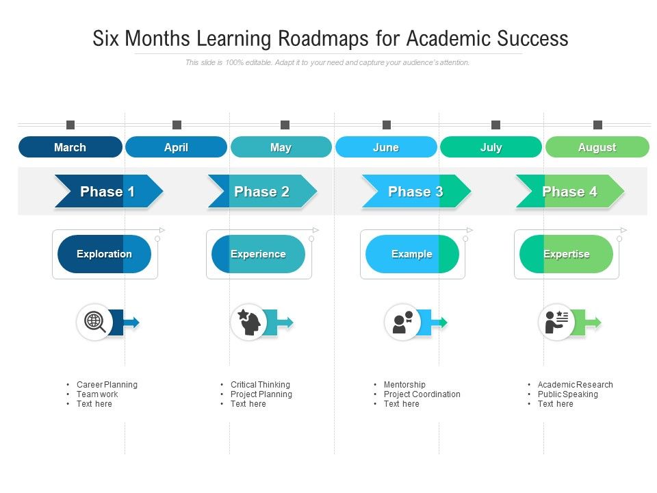 Six_Months_Learning_Roadmaps_For_Academic_Success_Information_Slide_1.jpg