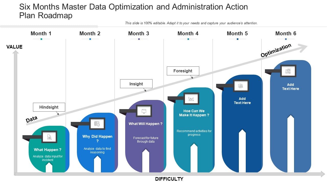 Six_Months_Master_Data_Optimization_And_Administration_Action_Plan_Roadmap_Background_Slide_1.jpg