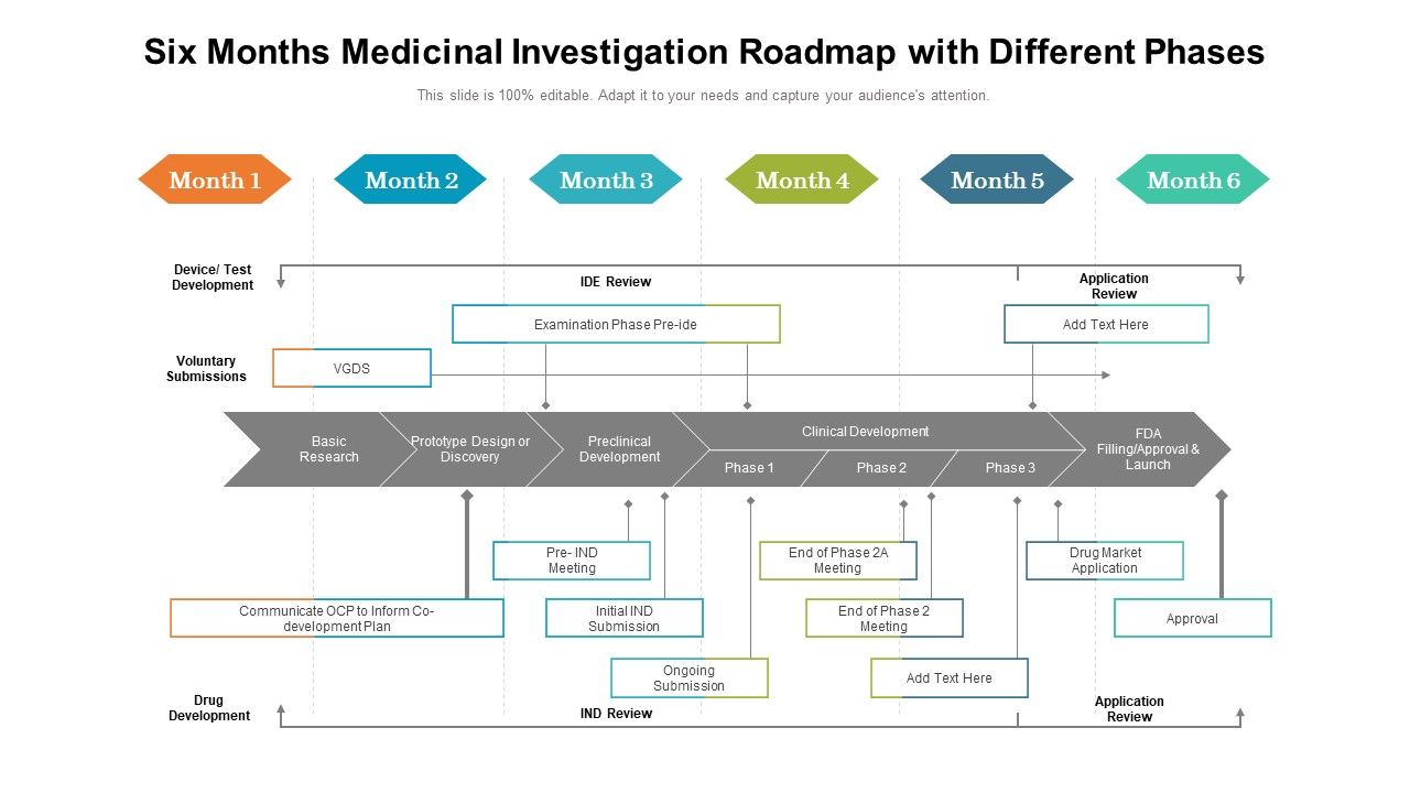 Six_Months_Medicinal_Investigation_Roadmap_With_Different_Phases_Graphics_Slide_1.jpg