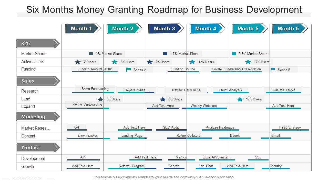 Six_Months_Money_Granting_Roadmap_For_Business_Development_Slides_Slide_1.jpg