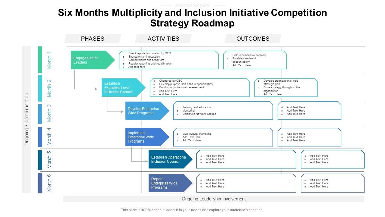 Six_Months_Multiplicity_And_Inclusion_Initiative_Competition_Strategy_Roadmap_Sample_Slide_1.jpg