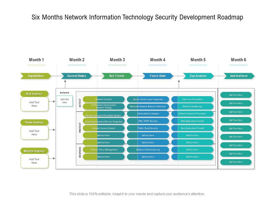 Six_Months_Network_Information_Technology_Security_Development_Roadmap_Slides_Slide_1.jpg