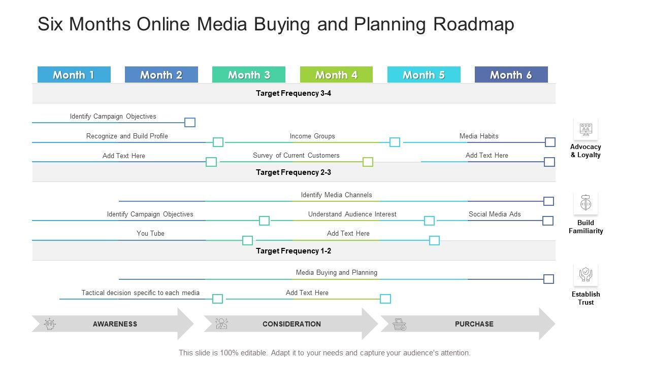 Six_Months_Online_Media_Buying_And_Planning_Roadmap_Guidelines_PDF_Slide_1.jpg