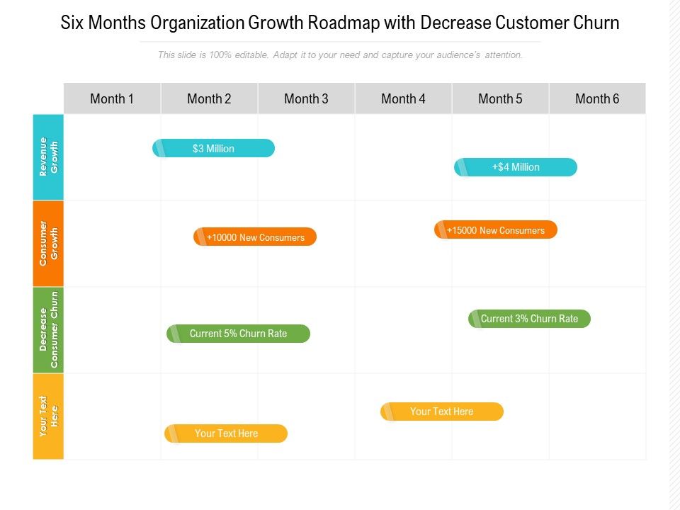 Six_Months_Organization_Growth_Roadmap_With_Decrease_Customer_Churn_Background_Slide_1.jpg