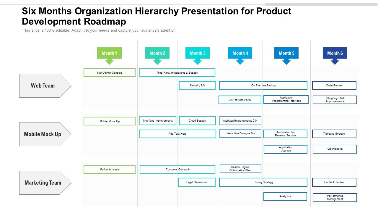 Six_Months_Organization_Hierarchy_Presentation_For_Product_Development_Roadmap_Structure_Slide_1.jpg
