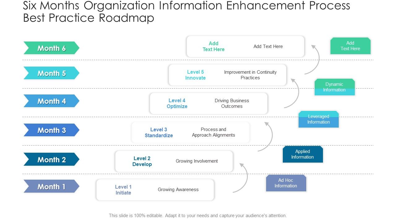 Six_Months_Organization_Information_Enhancement_Process_Best_Practice_Roadmap_Sample_Slide_1.jpg