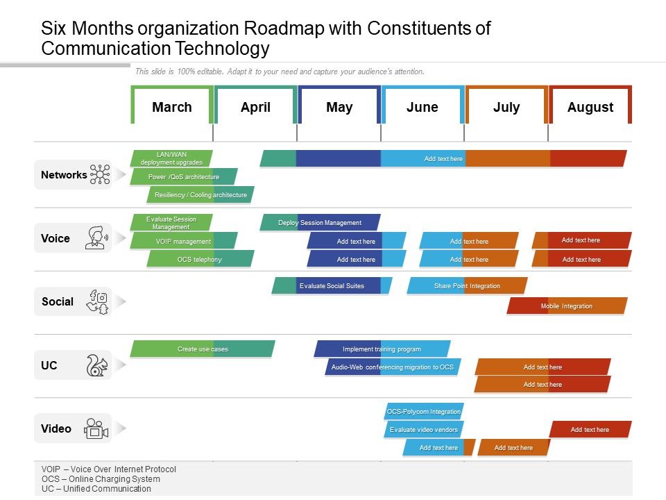 Six_Months_Organization_Roadmap_With_Constituents_Of_Communication_Technology_Guidelines_Slide_1.jpg