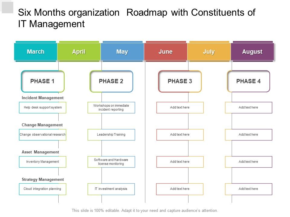 Six_Months_Organization_Roadmap_With_Constituents_Of_IT_Management_Inspiration_Slide_1.jpg