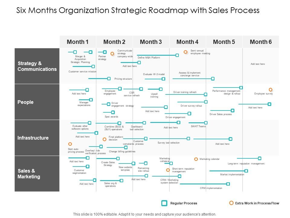 Six_Months_Organization_Strategic_Roadmap_With_Sales_Process_Diagrams_Slide_1.jpg