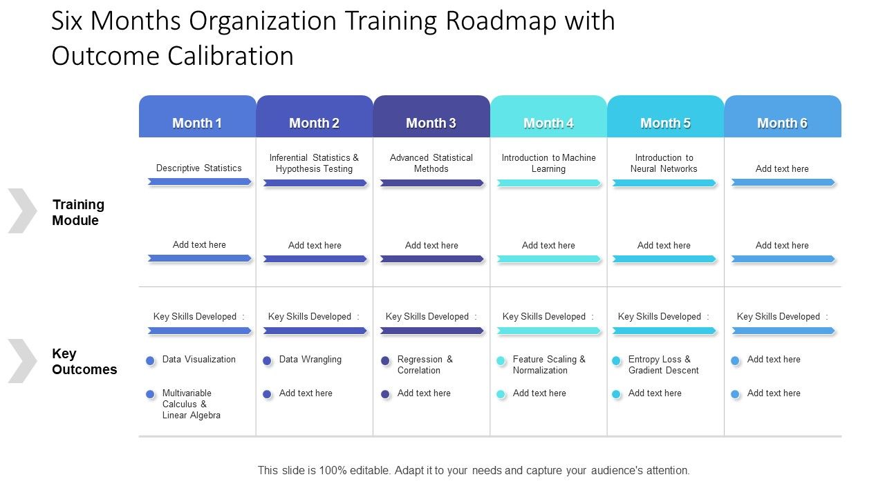 Six_Months_Organization_Training_Roadmap_With_Outcome_Calibration_Demonstration_Slide_1.jpg