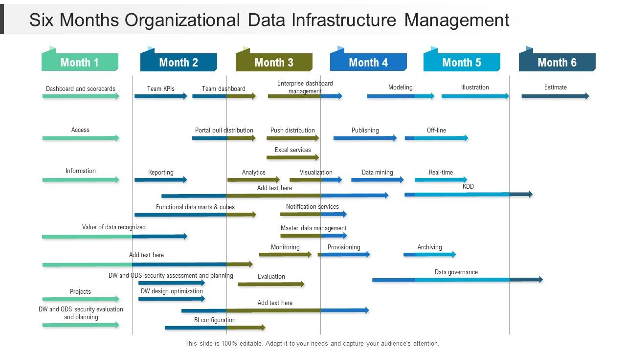 Six_Months_Organizational_Data_Infrastructure_Management_Mockup_Slide_1.jpg
