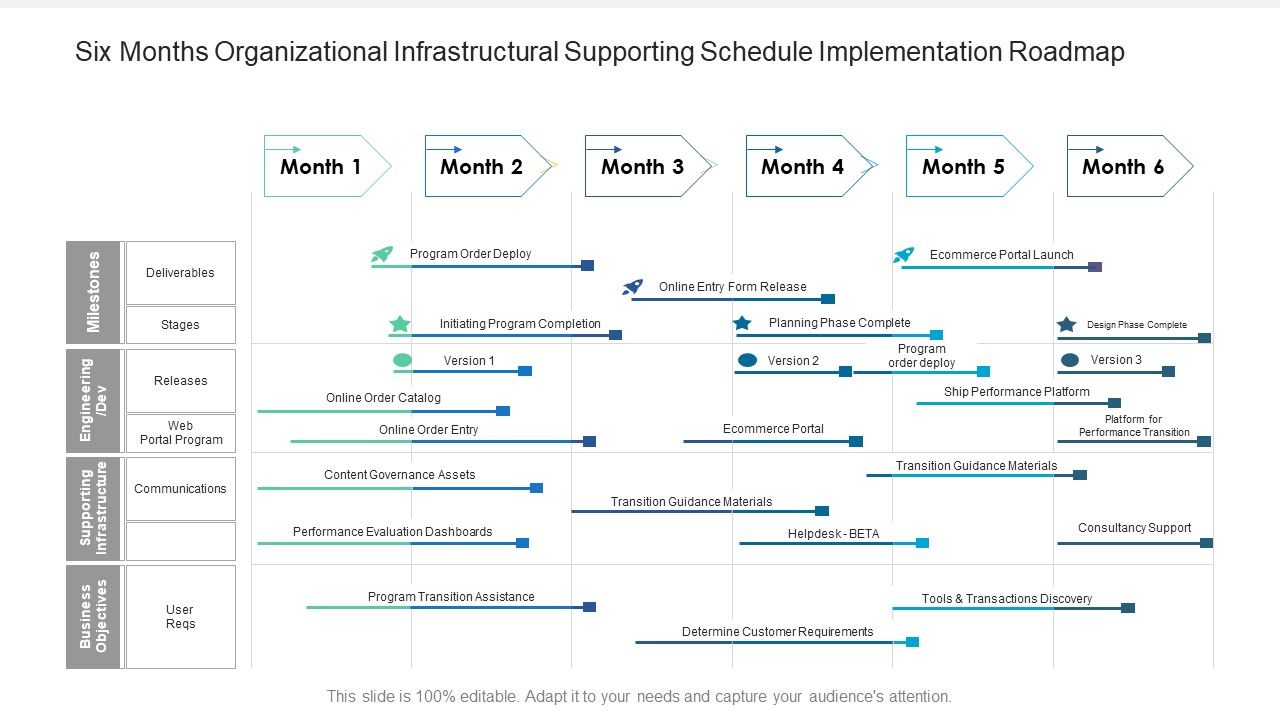 Six_Months_Organizational_Infrastructural_Supporting_Schedule_Implementation_Roadmap_Summary_Slide_1.jpg