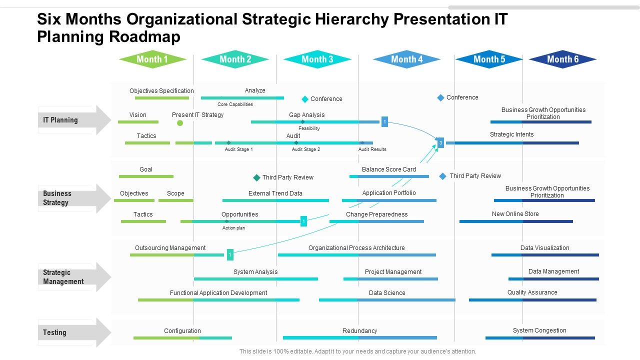 Six_Months_Organizational_Strategic_Hierarchy_Presentation_IT_Planning_Roadmap_Summary_Slide_1.jpg