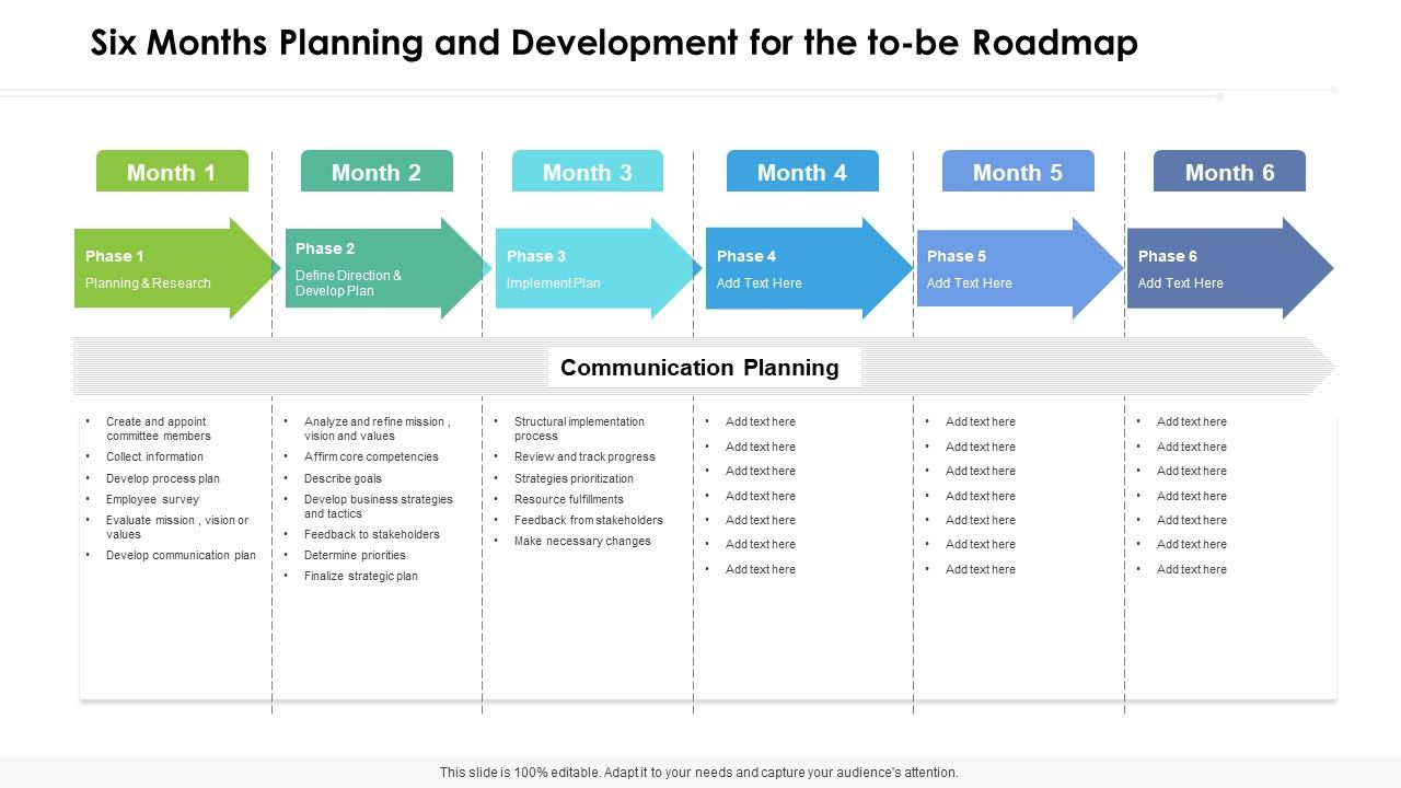 Six_Months_Planning_And_Development_For_The_To_Be_Roadmap_Information_Slide_1.jpg