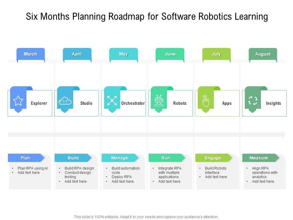 Six_Months_Planning_Roadmap_For_Software_Robotics_Learning_Infographics_Slide_1.jpg