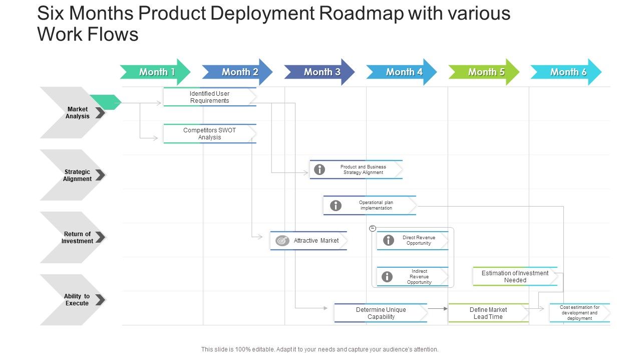 Six_Months_Product_Deployment_Roadmap_With_Various_Work_Flows_Sample_PDF_Slide_1.jpg