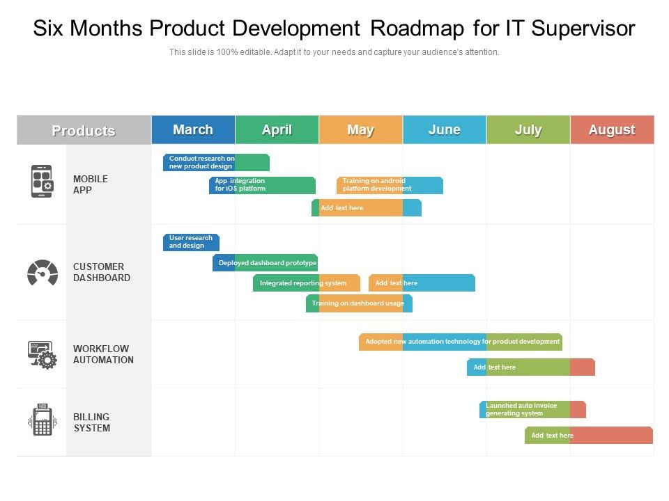 Six_Months_Product_Development_Roadmap_For_IT_Supervisor_Pictures_Slide_1.jpg