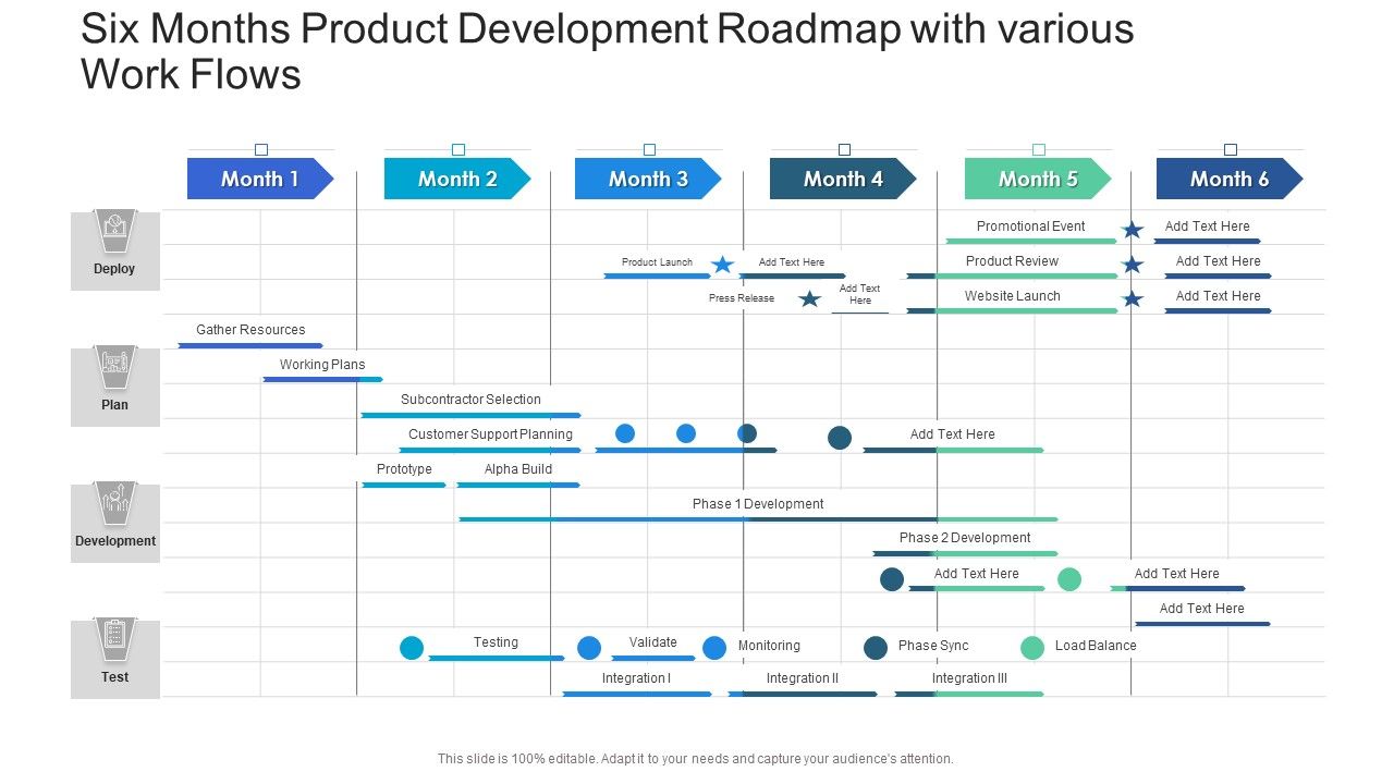 Six_Months_Product_Development_Roadmap_With_Various_Work_Flows_Brochure_PDF_Slide_1.jpg