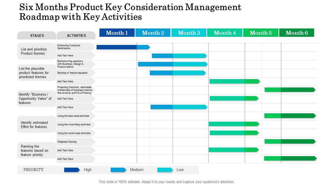 Six_Months_Product_Key_Consideration_Management_Roadmap_With_Key_Activities_Formats_Slide_1.jpg
