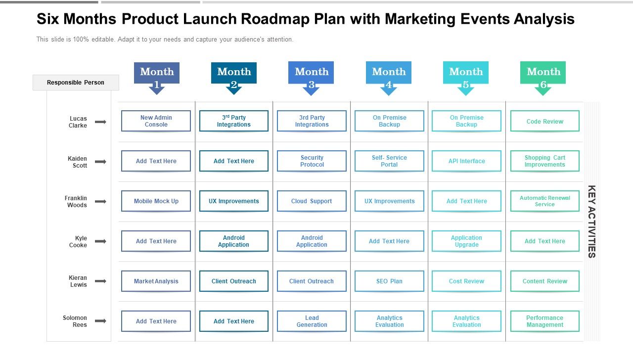 Six_Months_Product_Launch_Roadmap_Plan_With_Marketing_Events_Analysis_Sample_Slide_1.jpg
