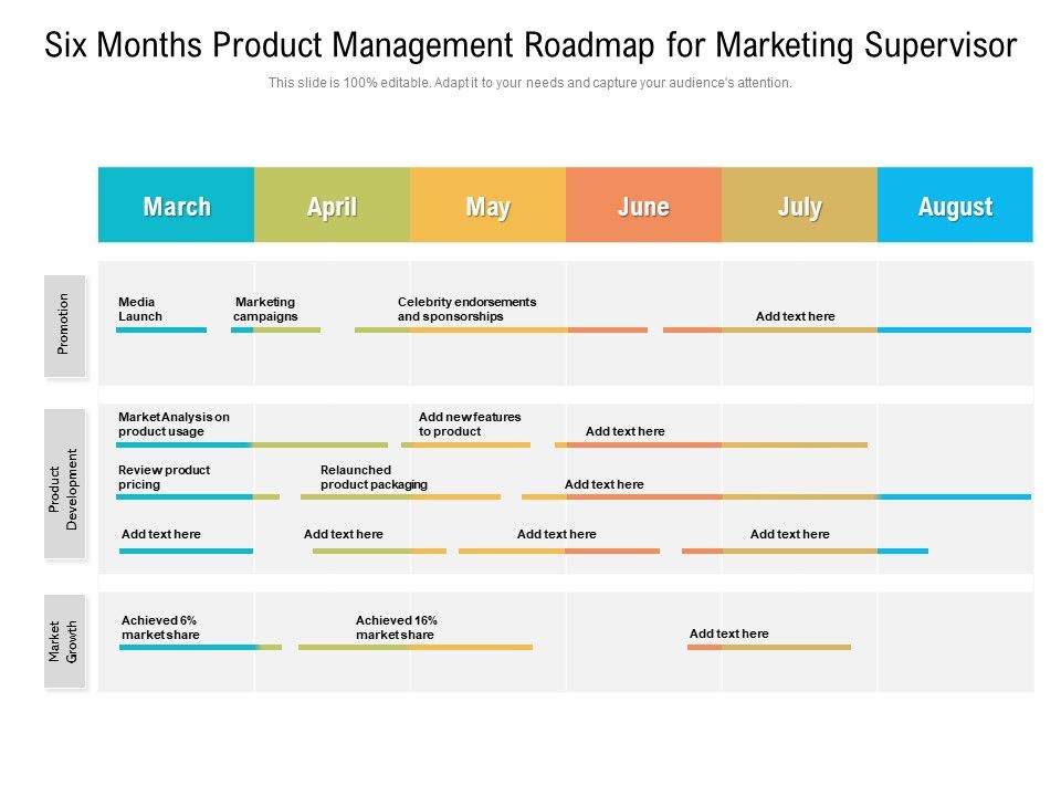 Six_Months_Product_Management_Roadmap_For_Marketing_Supervisor_Sample_Slide_1.jpg
