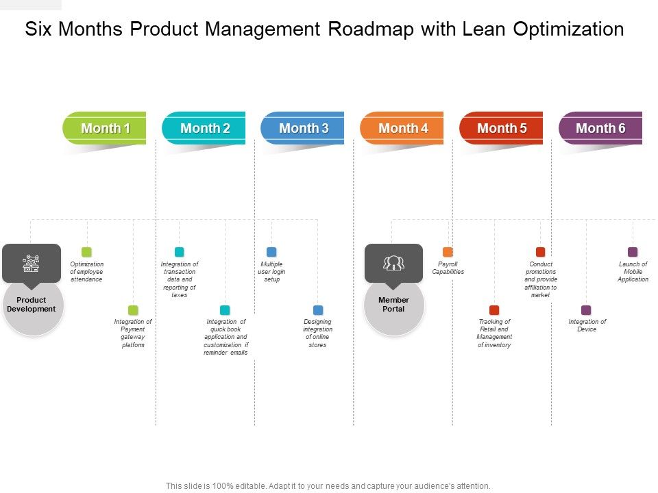 Six_Months_Product_Management_Roadmap_With_Lean_Optimization_Rules_Slide_1.jpg