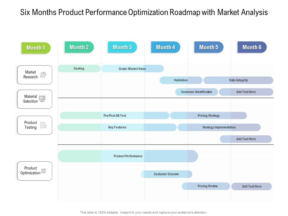 Six_Months_Product_Performance_Optimization_Roadmap_With_Market_Analysis_Template_Slide_1.jpg