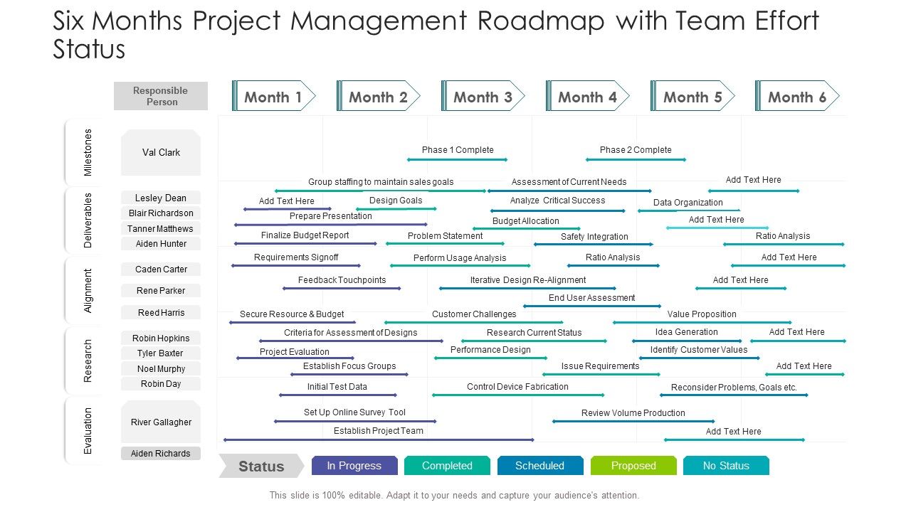 Six_Months_Project_Management_Roadmap_With_Team_Effort_Status_Pictures_Slide_1.jpg