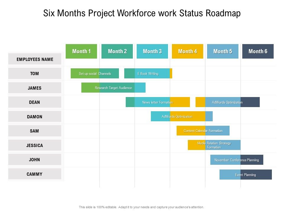 Six_Months_Project_Workforce_Work_Status_Roadmap_Diagrams_Slide_1.jpg