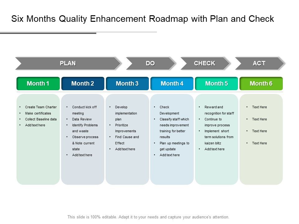 Six_Months_Quality_Enhancement_Roadmap_With_Plan_And_Check_Download_Slide_1.jpg
