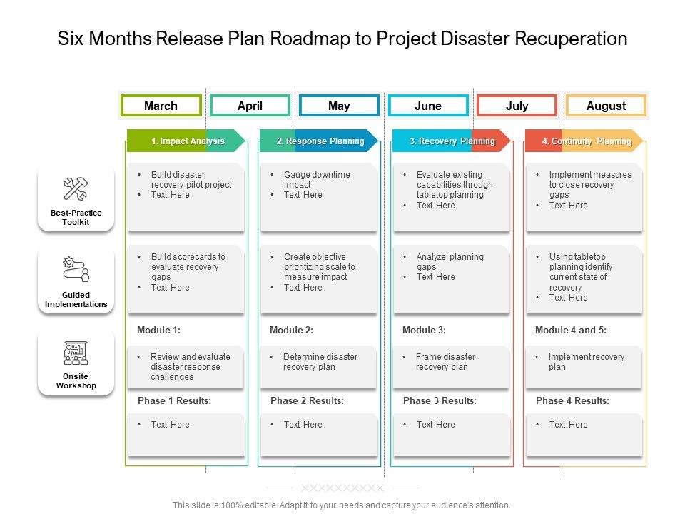 Six_Months_Release_Plan_Roadmap_To_Project_Disaster_Recuperation_Rules_Slide_1.jpg