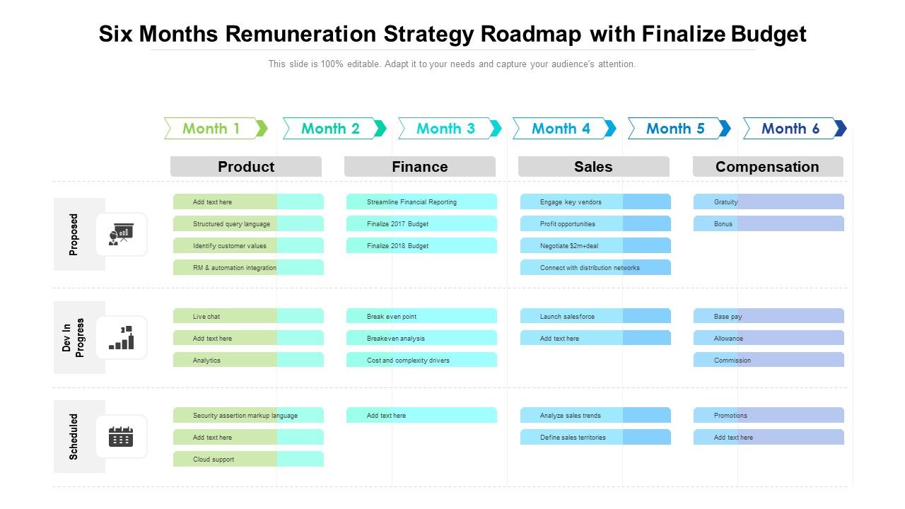 Six_Months_Remuneration_Strategy_Roadmap_With_Finalize_Budget_Elements_Slide_1.jpg