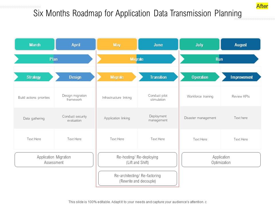 Six_Months_Roadmap_For_Application_Data_Transmission_Planning_Professional_Slide_1.jpg