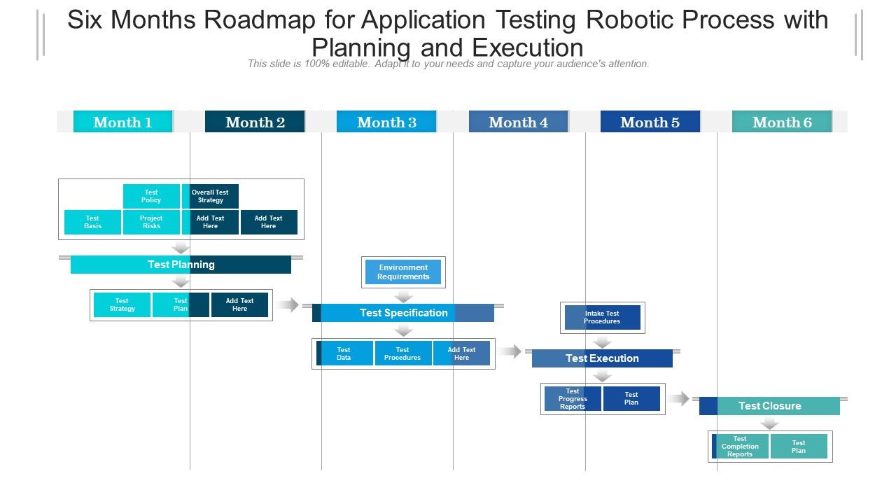 Six_Months_Roadmap_For_Application_Testing_Robotic_Process_With_Planning_And_Execution_Demonstration_Slide_1.jpg