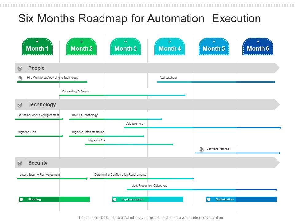 Six_Months_Roadmap_For_Automation_Execution_Topics_Slide_1.jpg
