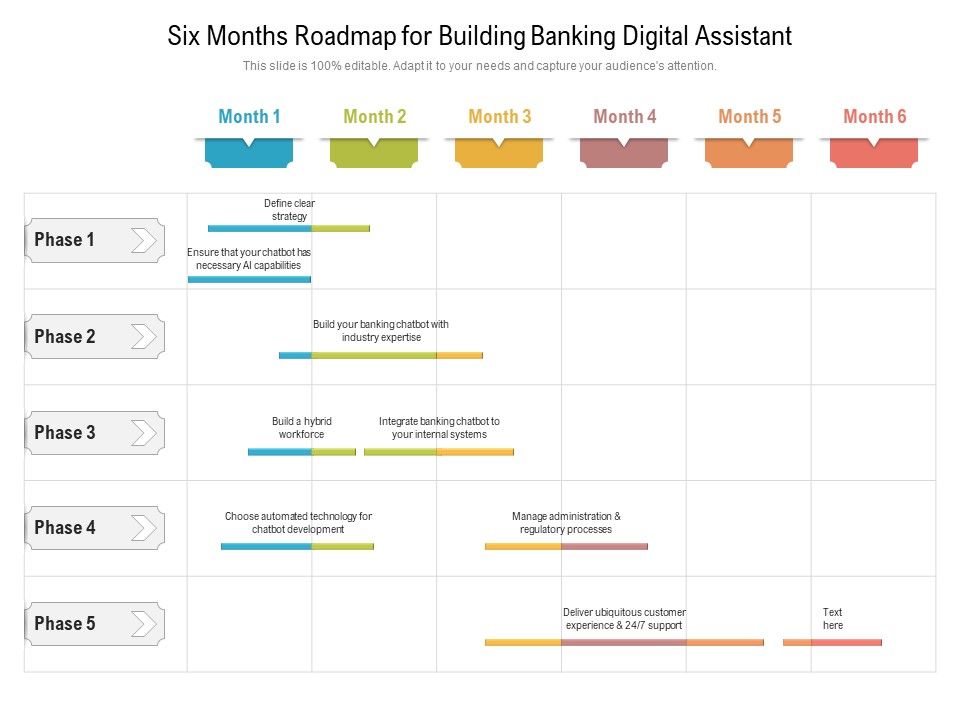 Six_Months_Roadmap_For_Building_Banking_Digital_Assistant_Demonstration_Slide_1.jpg