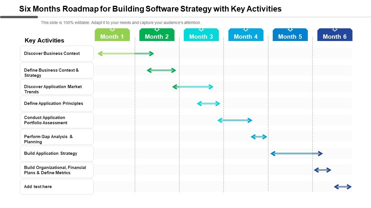 Six_Months_Roadmap_For_Building_Software_Strategy_With_Key_Activities_Elements_Slide_1.jpg