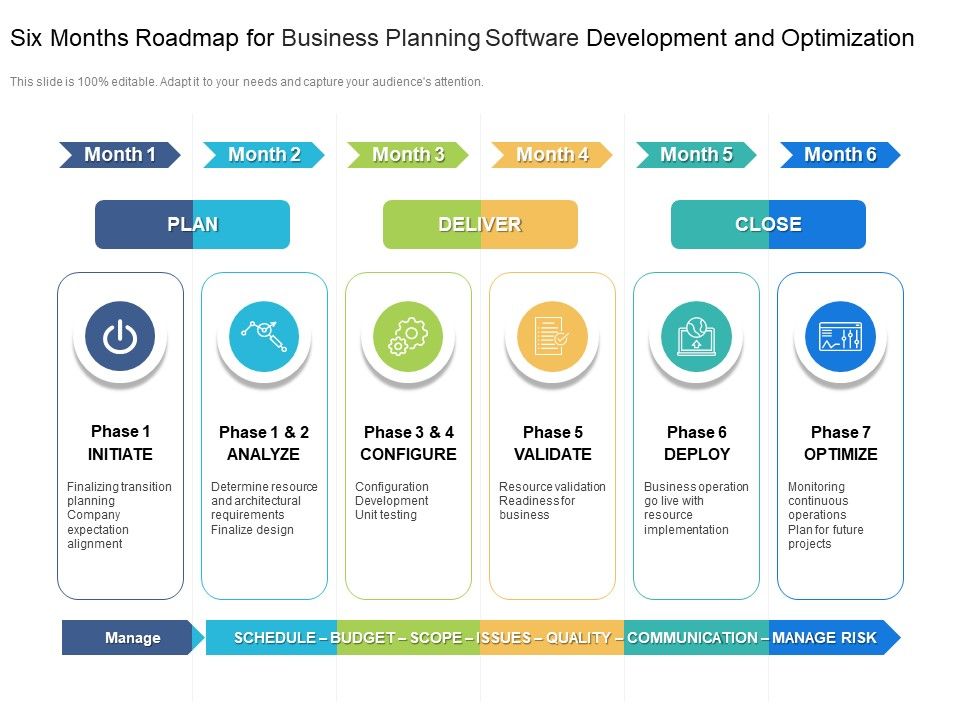 Six_Months_Roadmap_For_Business_Planning_Software_Development_And_Optimization_Sample_Slide_1.jpg