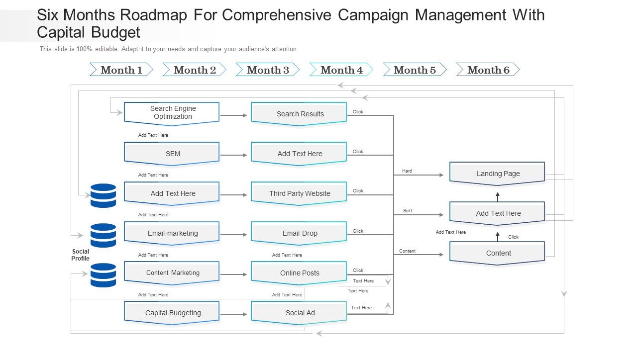 Six_Months_Roadmap_For_Comprehensive_Campaign_Management_With_Capital_Budget_Background_Slide_1.jpg