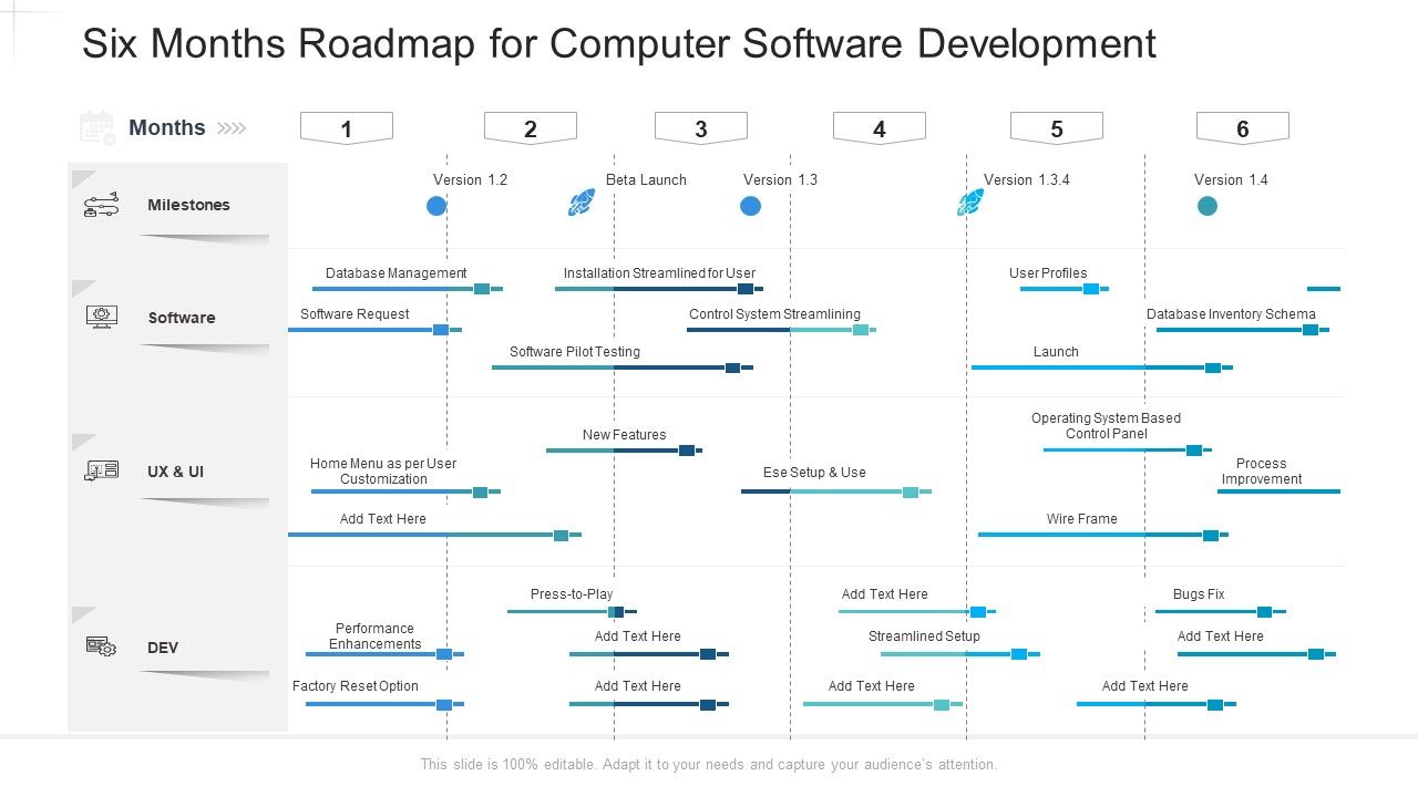 Six_Months_Roadmap_For_Computer_Software_Development_Pictures_Slide_1.jpg