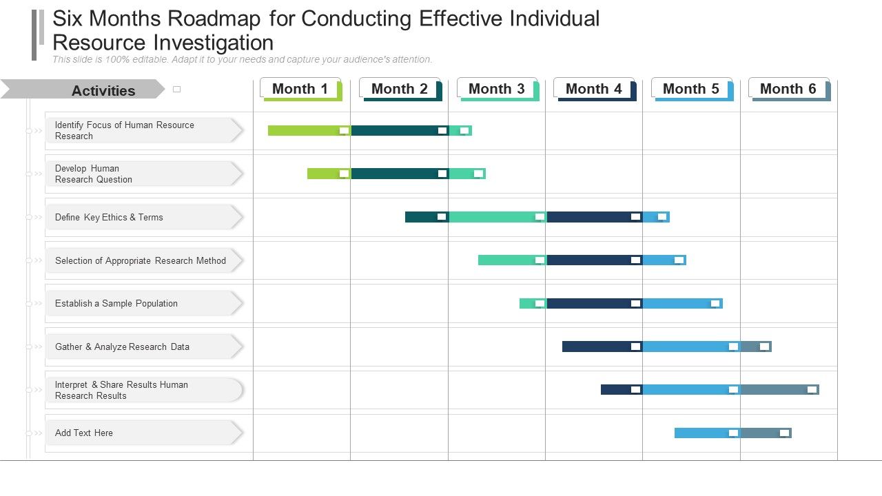 Six_Months_Roadmap_For_Conducting_Effective_Individual_Resource_Investigation_Formats_Slide_1.jpg