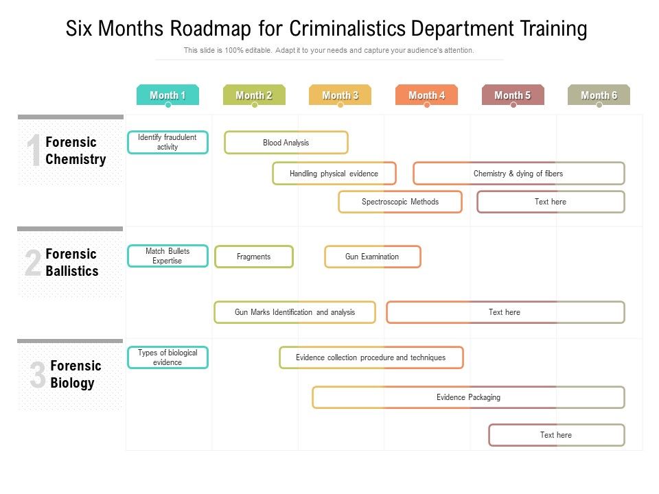 Six_Months_Roadmap_For_Criminalistics_Department_Training_Introduction_Slide_1.jpg