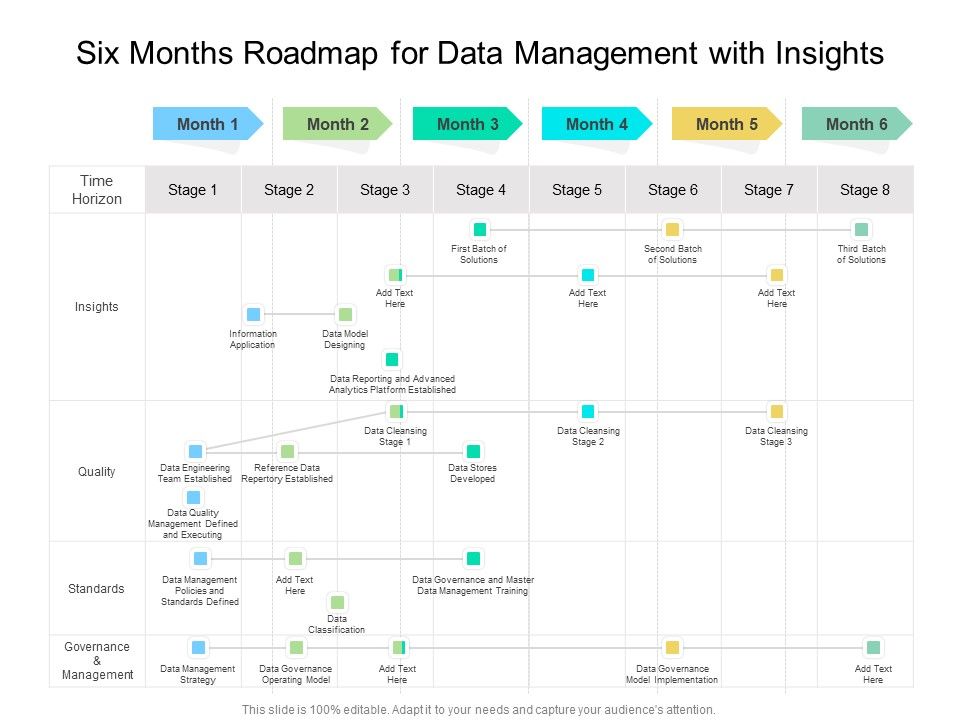 Six_Months_Roadmap_For_Data_Management_With_Insights_Topics_Slide_1.jpg