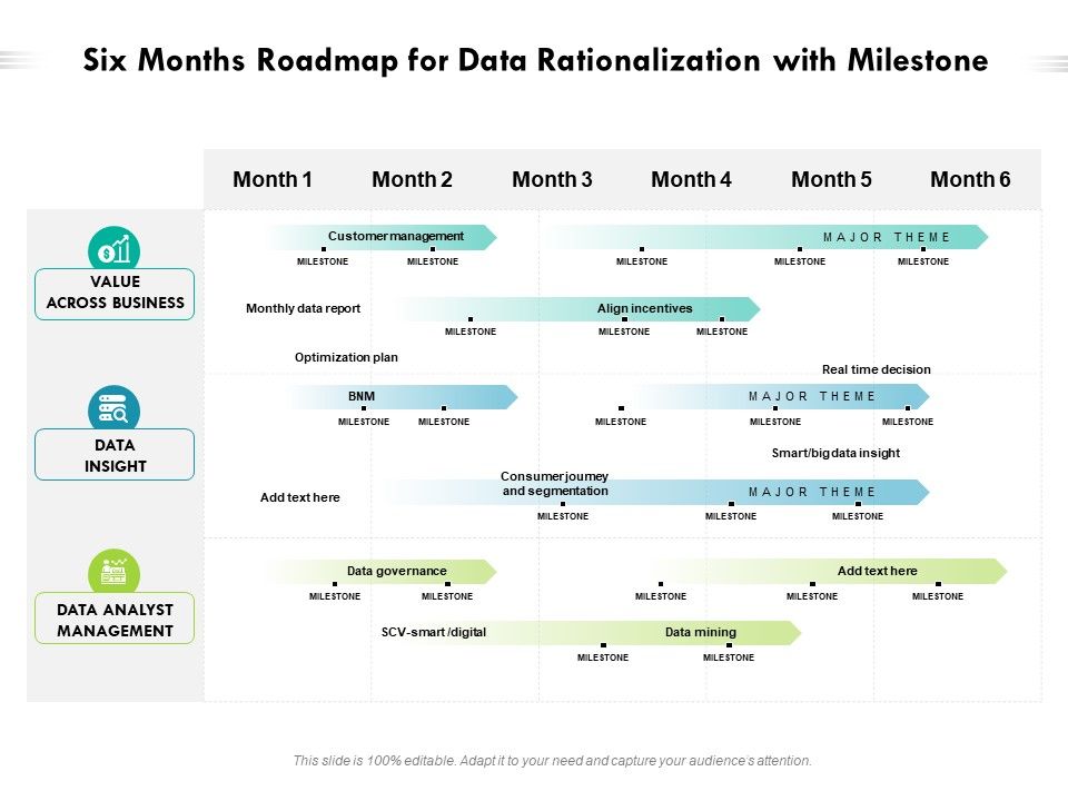 Six_Months_Roadmap_For_Data_Rationalization_With_Milestone_Designs_Slide_1.jpg